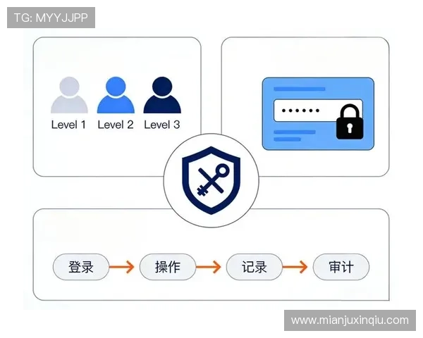 澳门华都在线地址常见问题解答及安全登录的详细操作流程